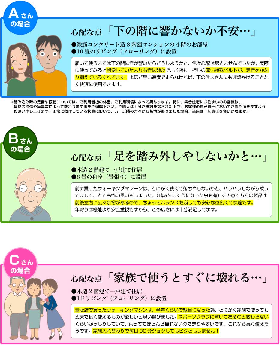 ユーザー様の心配