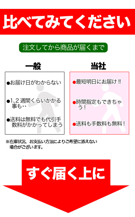 ��ׂĂ݂Ă�������